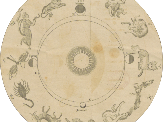Biżuteria a znaki zodiaku